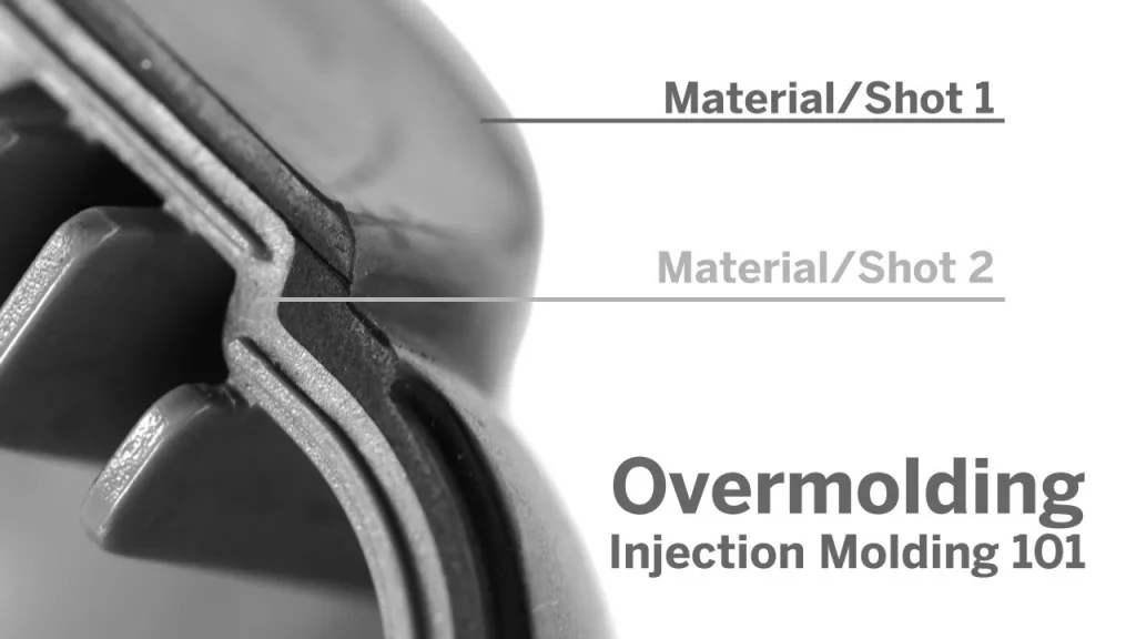 what is overmolding 1