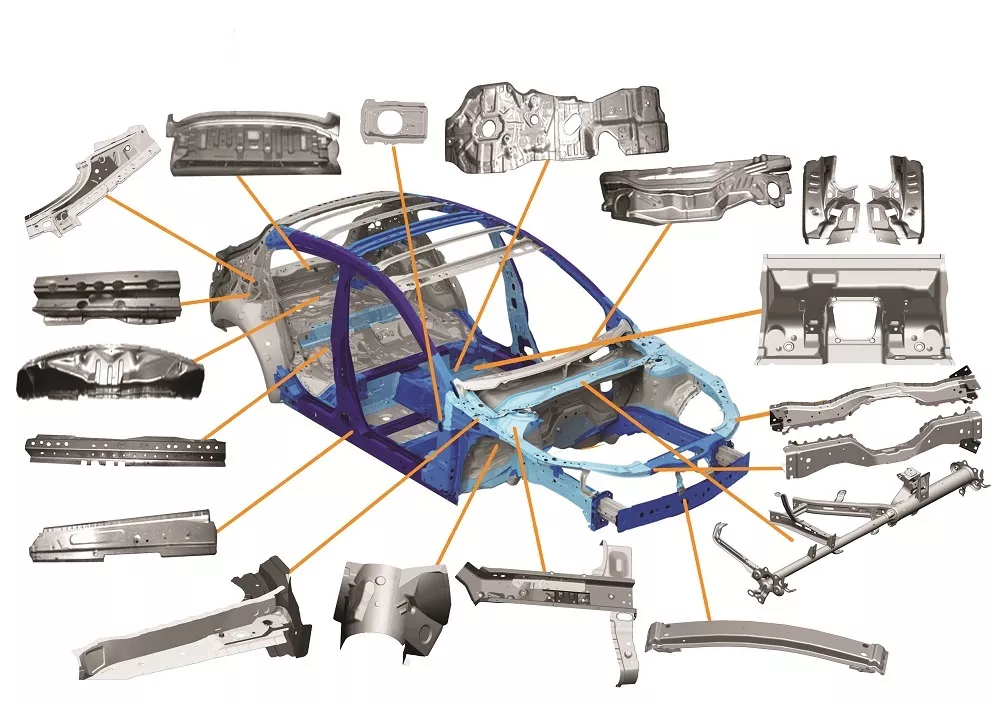 Automotive Sheet Metal Fabrication 9 Automotive Sheet Metal Fabrication service
