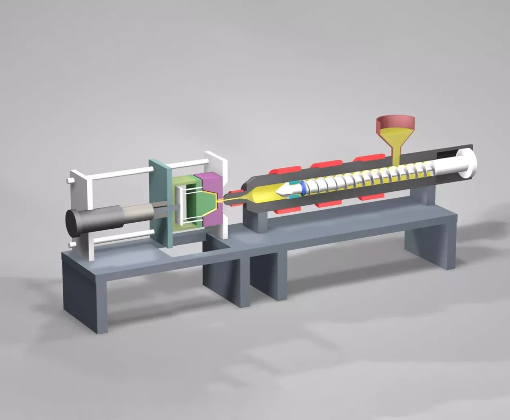 what is injection molding
