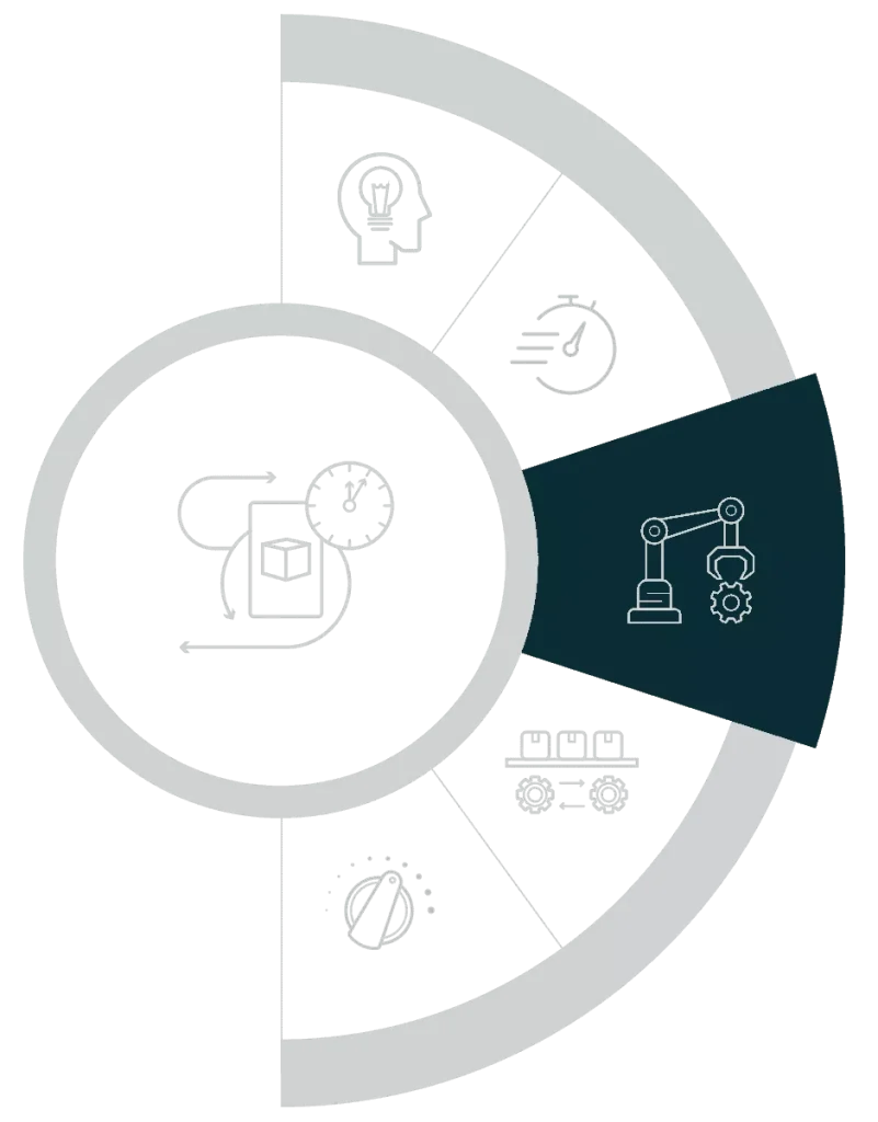 Bridge Production - Elimold